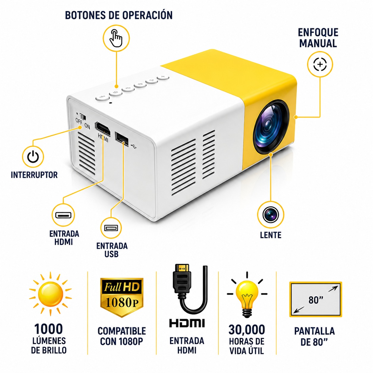 MINI PROYECTOR LED YG 300 - ESQUINAS CUADRADAS