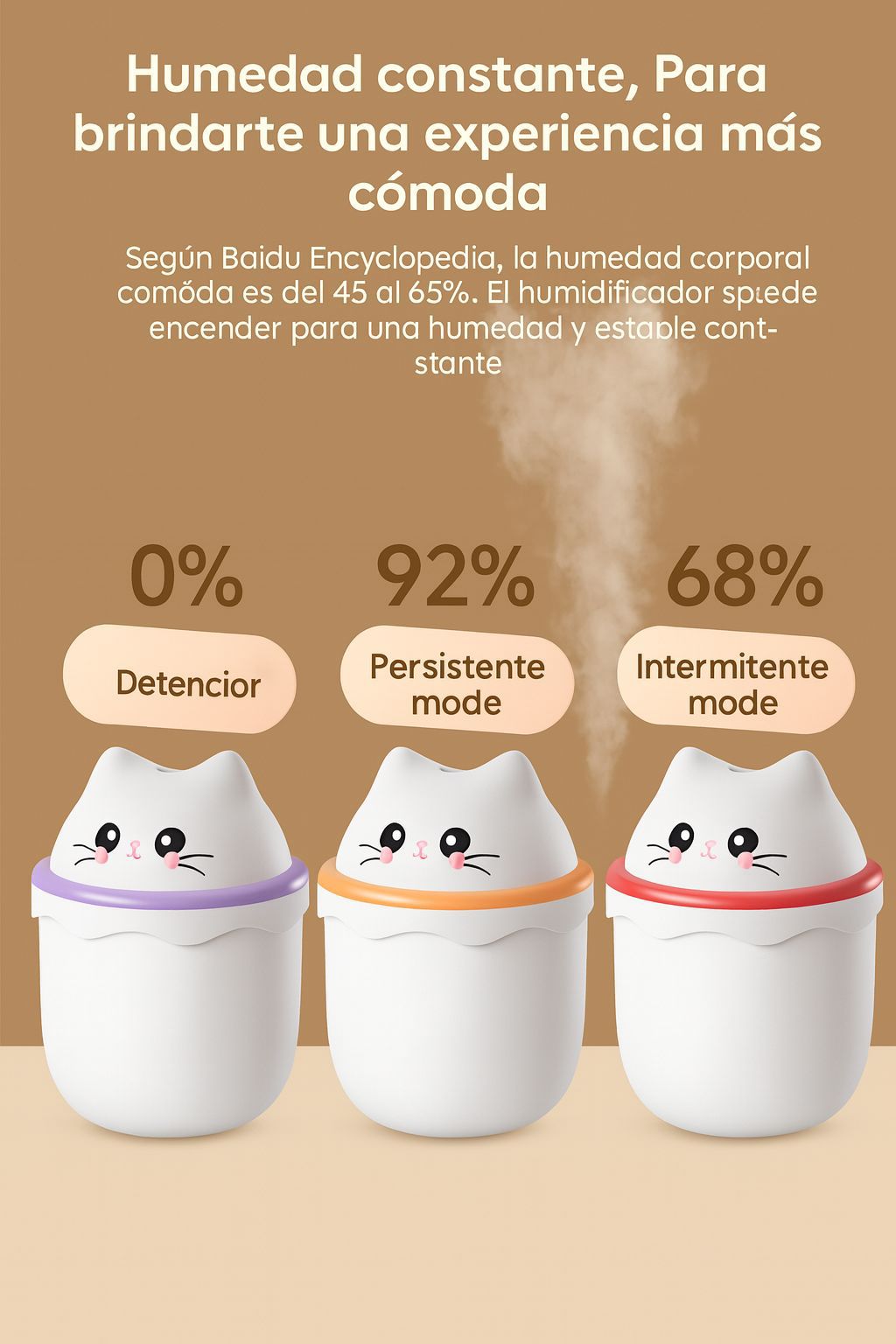 HUMEDIFICADOR LED GATITO